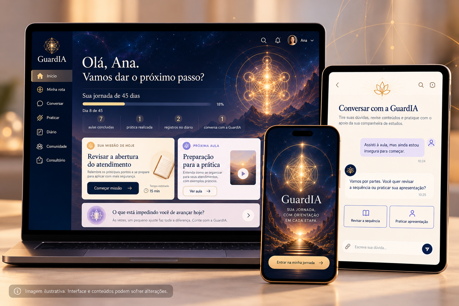 Mockup ilustrativo do GuardIA em notebook, tablet e celular